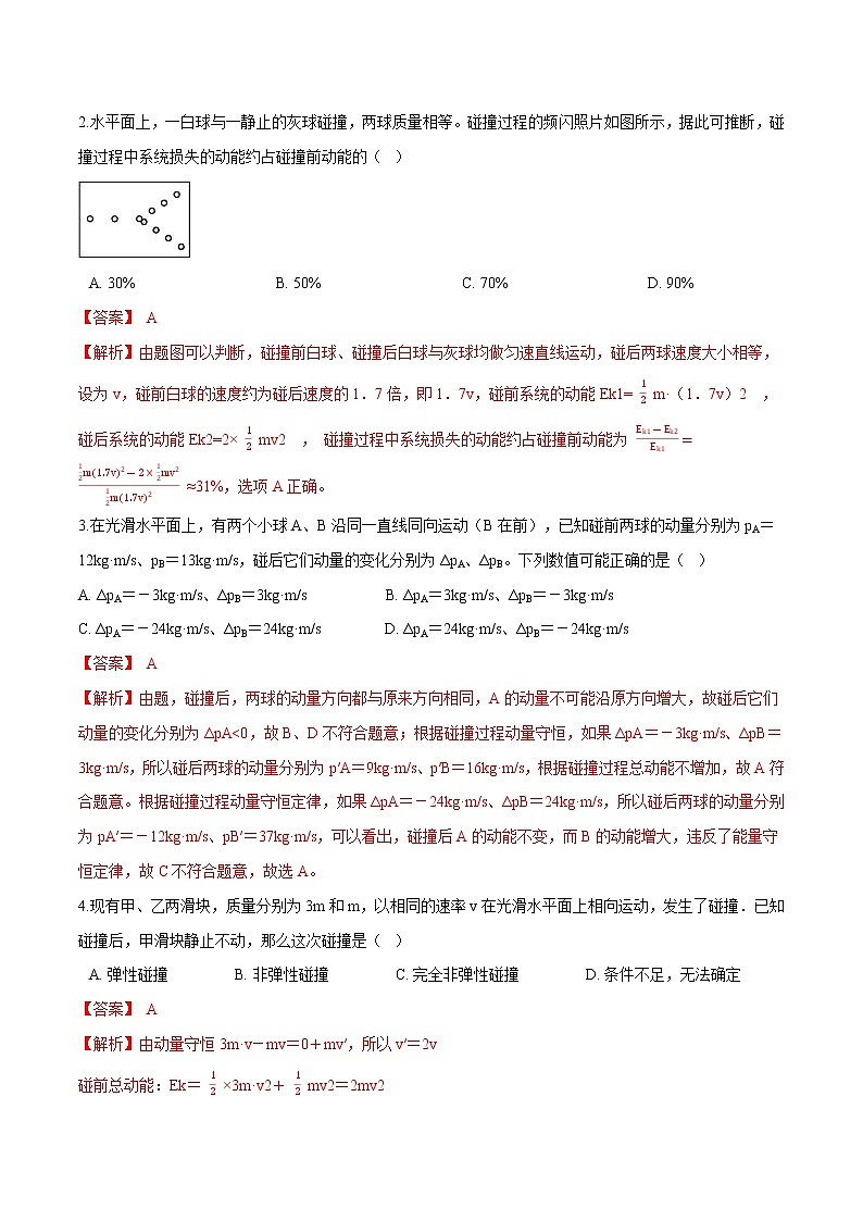 1.5弹性碰撞和非弹性碰撞-高二物理优化训练（2019人教版选修第一册）02
