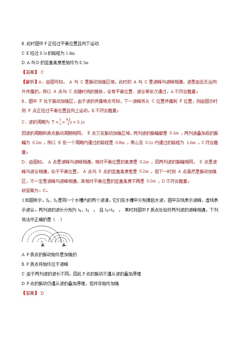 3.4波的干涉-2022-2023学年高二物理优化训练（2019人教版选修第一册）02