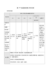 人教版高考物理一轮复习第10章电磁感应第1节电磁感应现象楞次定律学案