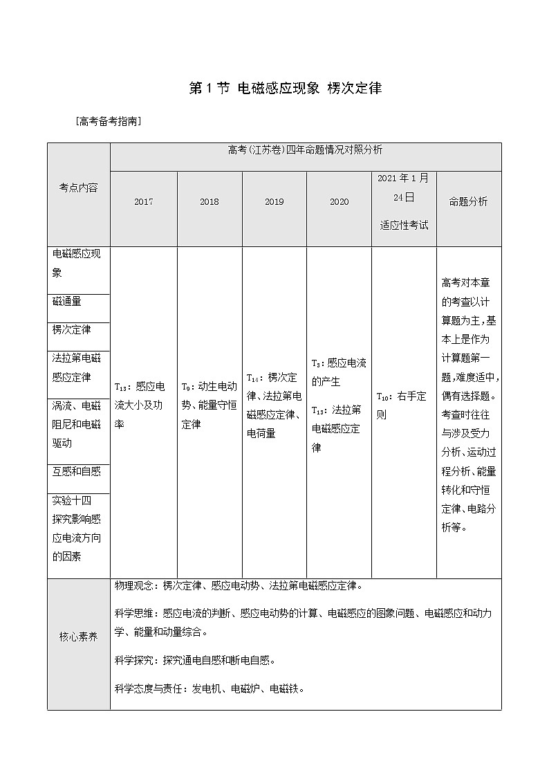 人教版高考物理一轮复习第10章电磁感应第1节电磁感应现象楞次定律学案第1页