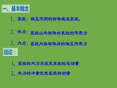 粤教版（2019）高中物理选择性必修第一册1.3动量守恒定律课件