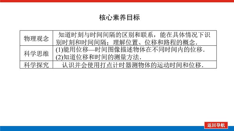 1.2第3页