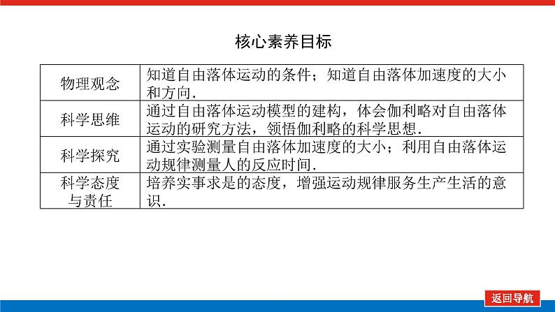 新人教版高中物理必修第一册第二章匀变速直线运动的研究导学案+课件03