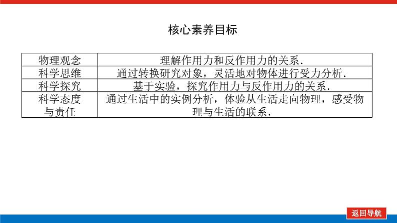 新人教版高中物理必修第一册第三章相互作用——力导学案+课件03