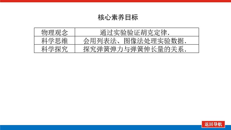 新人教版高中物理必修第一册第三章相互作用——力导学案+课件03
