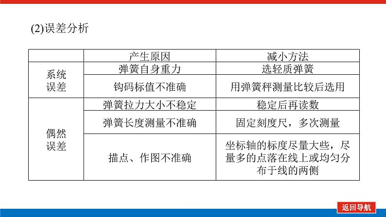新人教版高中物理必修第一册第三章相互作用——力导学案+课件08