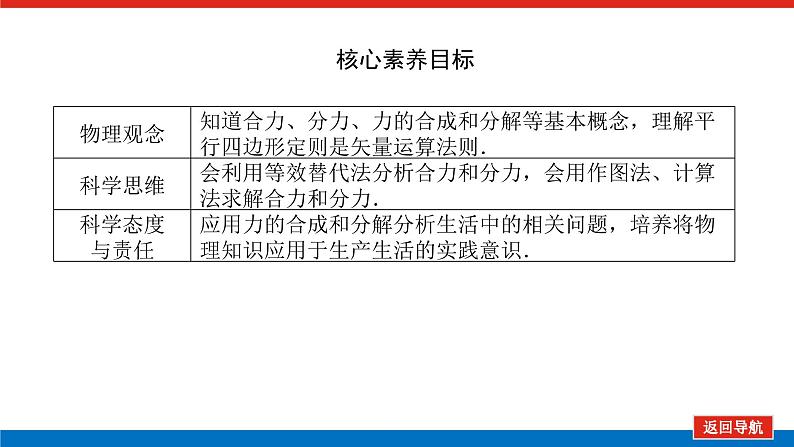 新人教版高中物理必修第一册第三章相互作用——力导学案+课件03