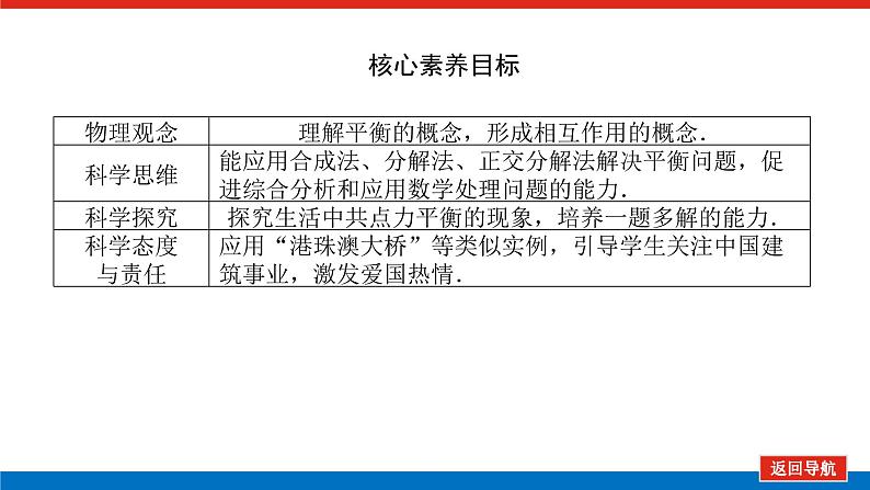 新人教版高中物理必修第一册第三章相互作用——力导学案+课件03
