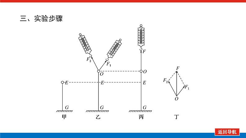 新人教版高中物理必修第一册第三章相互作用——力导学案+课件07