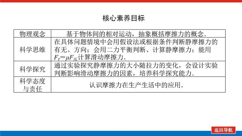 新人教版高中物理必修第一册第三章相互作用——力导学案+课件03