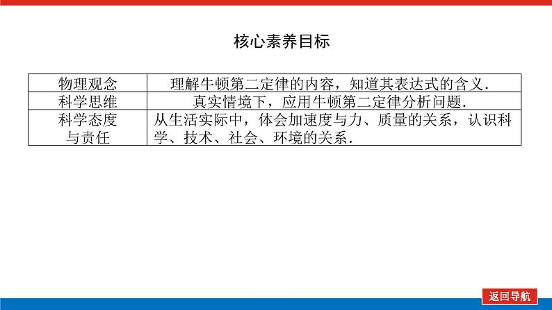 新人教版高中物理必修第一册第四章运动和力的关系导学案+课件03