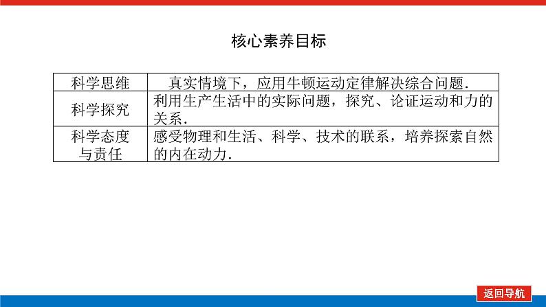 新人教版高中物理必修第一册第四章运动和力的关系导学案+课件03