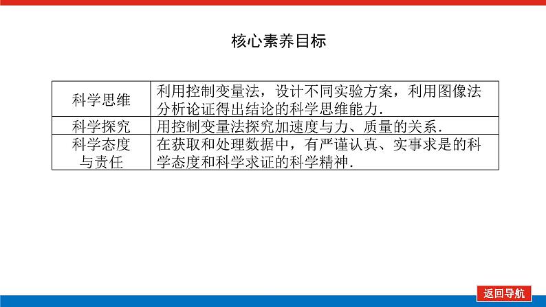 新人教版高中物理必修第一册第四章运动和力的关系导学案+课件03