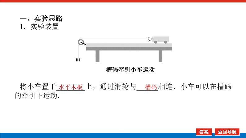 新人教版高中物理必修第一册第四章运动和力的关系导学案+课件05