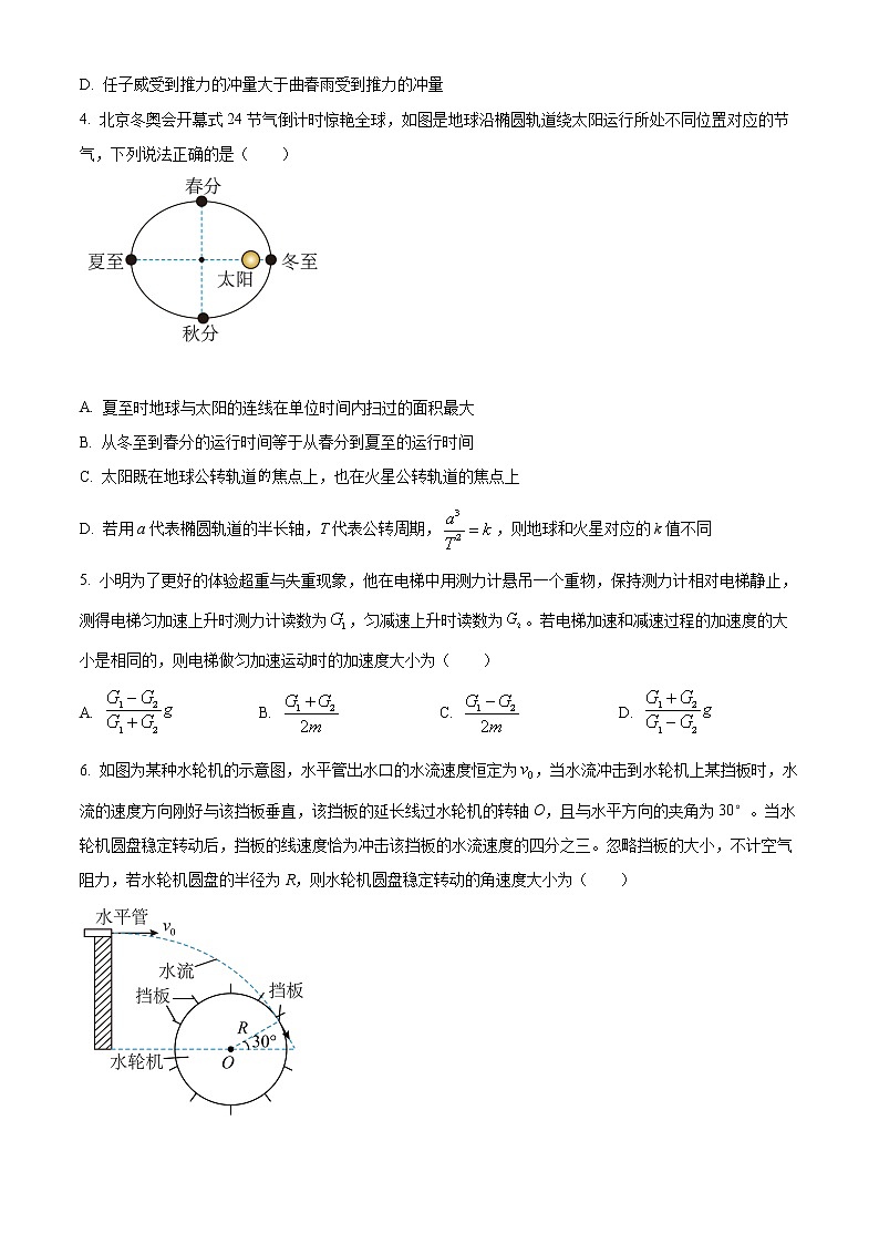 精品解析：湖北省孝感市新高考联考协作体2022-2023学年高二上学期9月联考物理试题（原卷版）第2页