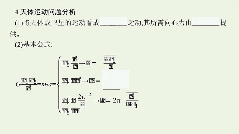 人教版高考物理一轮复习第4章第4讲万有引力与航天PPT课件第6页