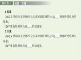 人教版高考物理一轮复习第3章第2讲牛顿第二定律的应用PPT课件
