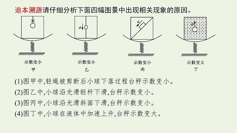 人教版高考物理一轮复习第3章第2讲牛顿第二定律的应用PPT课件06