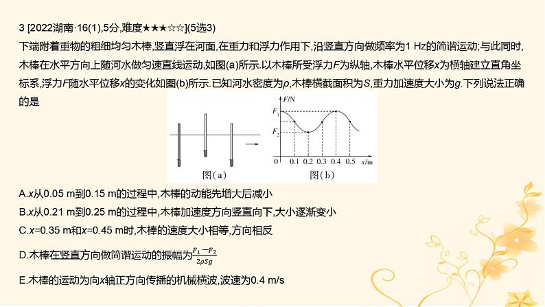 高考物理二轮复习精练专题十三机械振动与机械波课件05