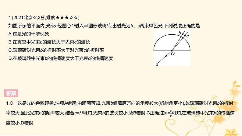 高考物理二轮复习精练专题十四光学课件03