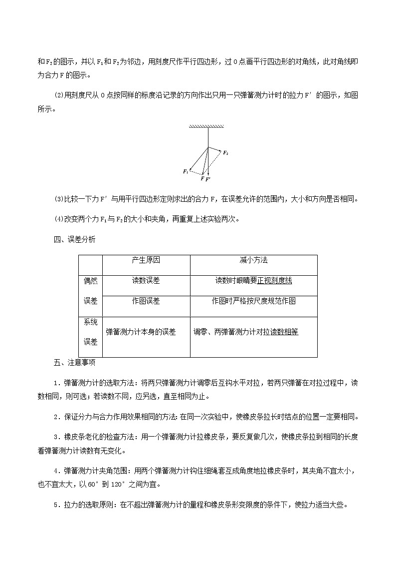 鲁科版高中物理必修第一册第4章力与平衡实验：探究两个互成角度的力的合成规律学案02