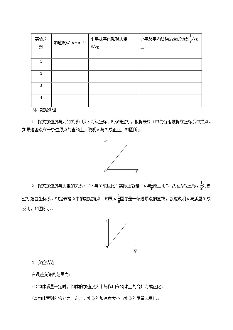 鲁科版高中物理必修第一册第5章牛顿运动定律第2节科学探究：加速度与力质量的关系学案03