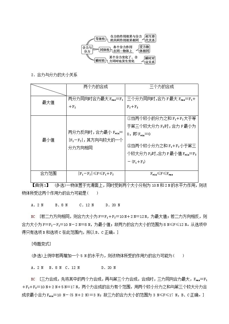 鲁科版高中物理必修第一册第4章力与平衡第1节科学探究：力的合成学案03