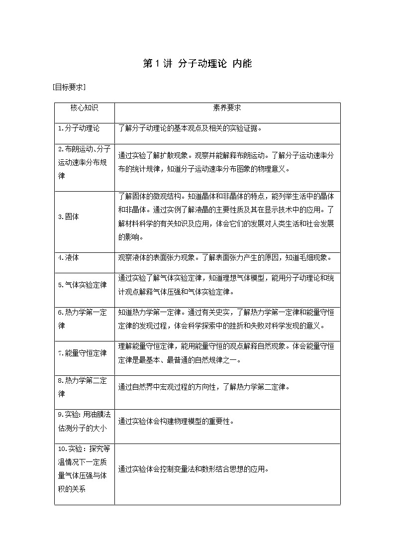 人教版高考物理一轮复习第13章热学第1讲分子动理论内能含答案01