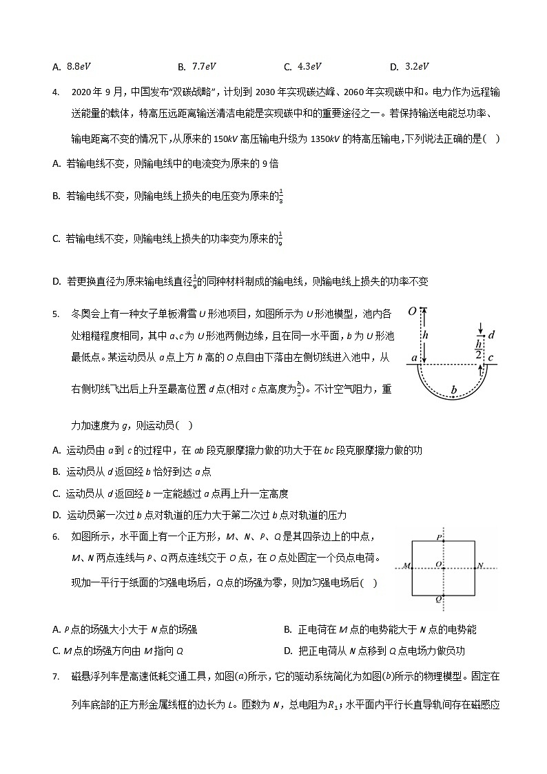 2022届安徽省桐城市重点中学高三下学期月考（10）物理试卷第2页