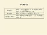 新人教版高中物理必修第一册第二章匀变速直线运动的研究2.匀变速直线运动的速度与时间的关系学案+PPT课件