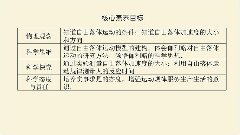 新人教版高中物理必修第一册第二章匀变速直线运动的研究4.自由落体运动学案+PPT课件04