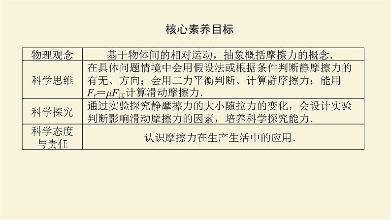 新人教版高中物理必修第一册第三章相互作用__力3.摩擦力学案+PPT课件04