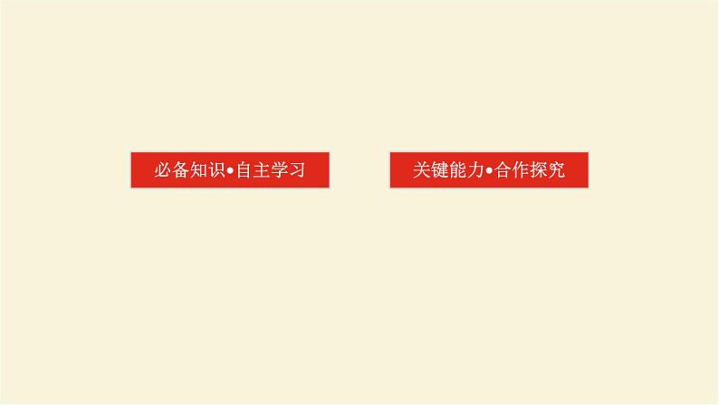 新人教版高中物理必修第一册第三章相互作用__力5.力的合成和分解课件第2页