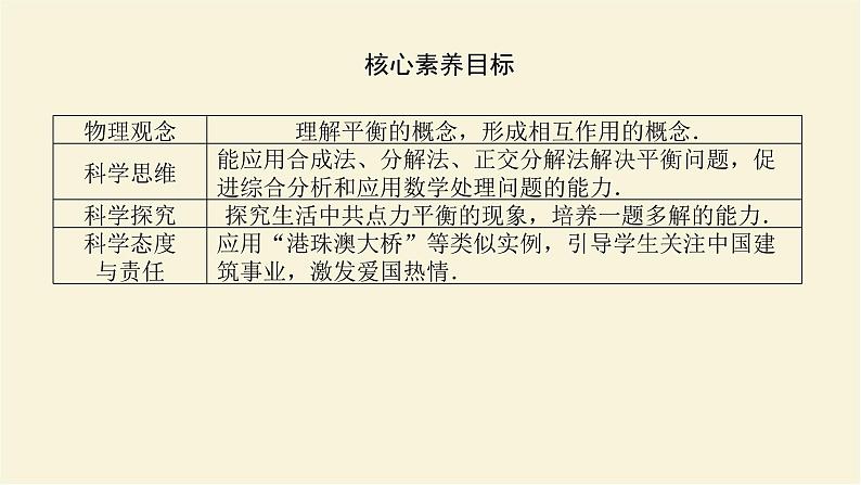 新人教版高中物理必修第一册第三章相互作用__力7.共点力的平衡学案+PPT课件04