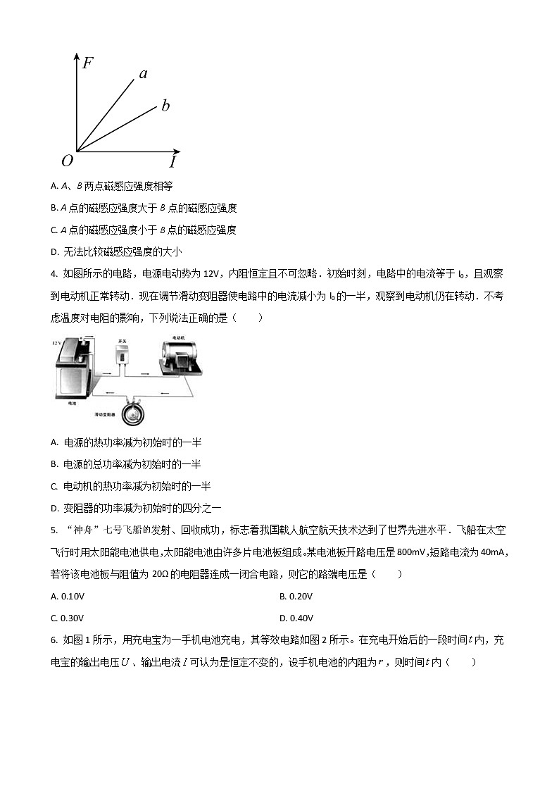 2022嘉兴海盐二中高二上学期10月阶段检测物理试题含答案第2页