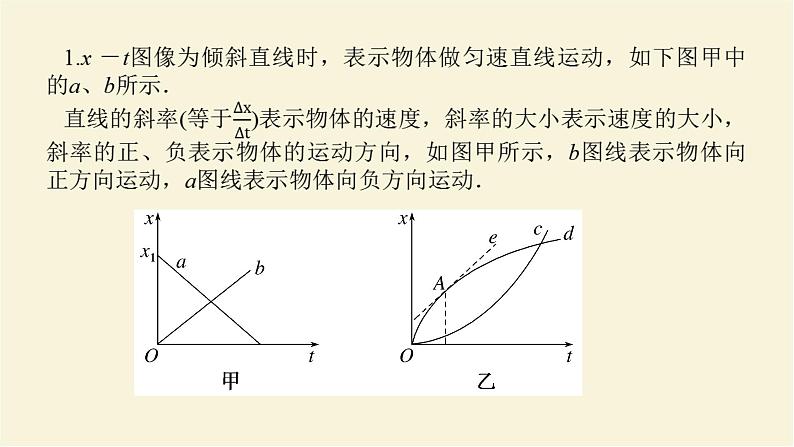 新人教版高中物理必修第一册第一章运动的描述素养提升3从x－t图像看速度学案+PPT课件02