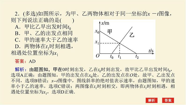 新人教版高中物理必修第一册第一章运动的描述素养提升3从x－t图像看速度学案+PPT课件06