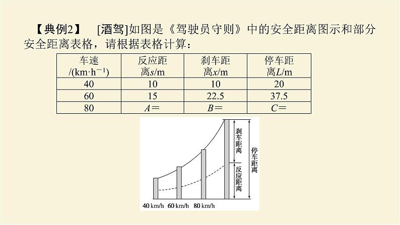 新人教版高中物理必修第一册第二章匀变速直线运动的研究素养提升6生活科技中的匀变速直线运动(STSE问题)学案+PPT课件04