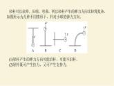 新人教版高中物理必修第一册第三章相互作用__力素养提升8轻杆的弹力方向学案+PPT课件