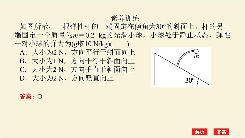 新人教版高中物理必修第一册第三章相互作用__力素养提升8轻杆的弹力方向学案+PPT课件03