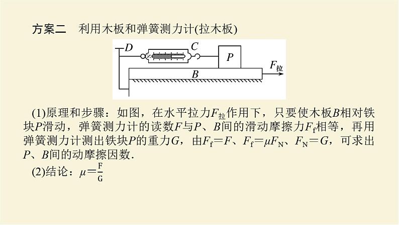 新人教版高中物理必修第一册第三章相互作用__力素养提升9摩擦力的突变及动摩擦因数的测定学案+PPT课件06