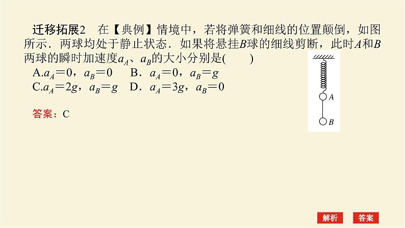 新人教版高中物理必修第一册第四章运动和力的关系素养提升12牛顿第二定律的瞬时性课件第7页