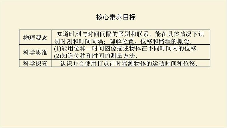 新人教版高中物理必修第一册第一章运动的描述2.时间位移学案+PPT课件04