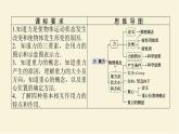 教科版高中物理必修第一册第三章相互作用1力重力学案+课件