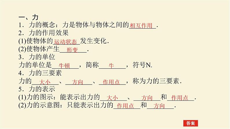 教科版高中物理必修第一册第三章相互作用1力重力课件第5页