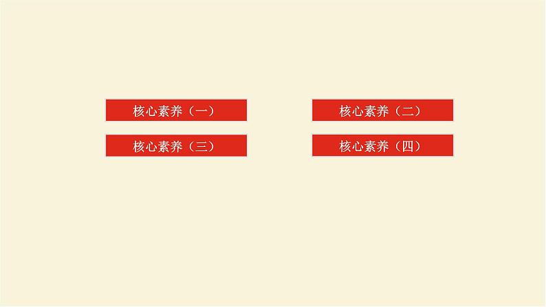 教科版高中物理必修第一册第三章相互作用章末素养培优学案+课件02