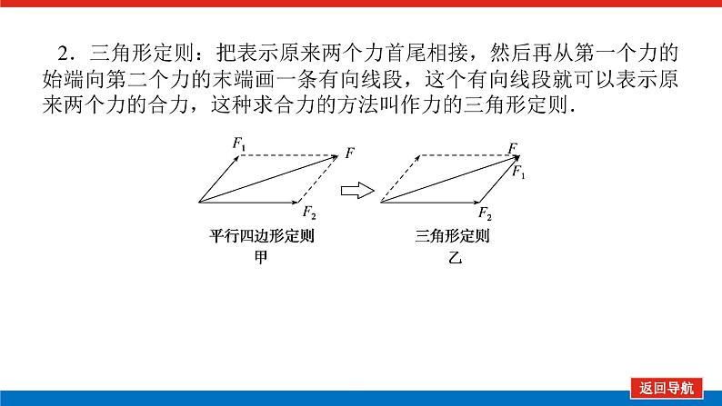 教科版高中物理必修第一册第三章相互作用导学案+课件06