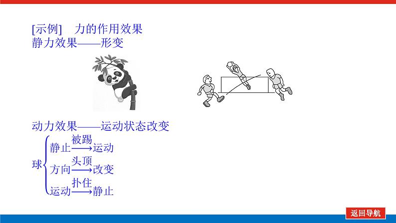 教科版高中物理必修第一册第三章相互作用导学案+课件06