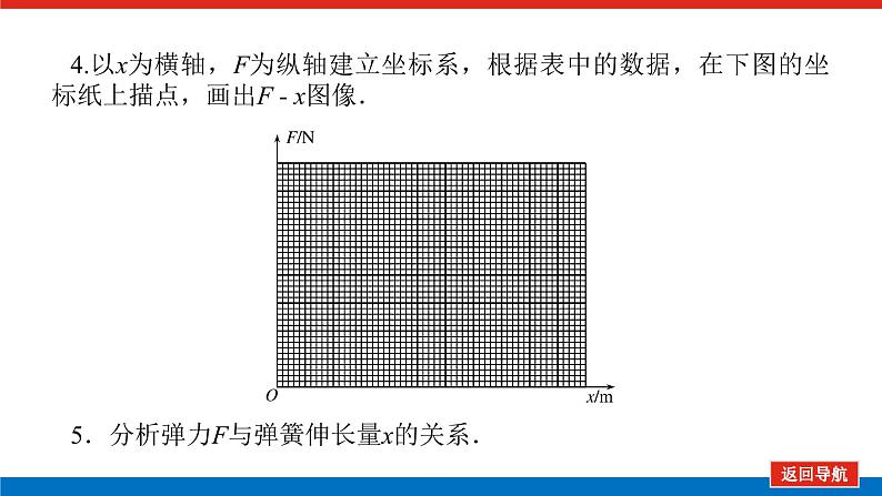 教科版高中物理必修第一册第三章相互作用导学案+课件06