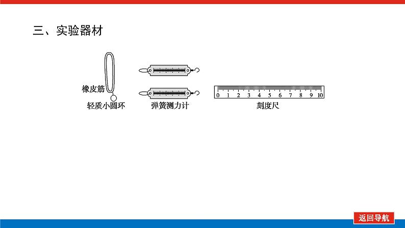 教科版高中物理必修第一册第三章相互作用导学案+课件04